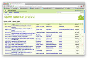 Gerrit Code Review